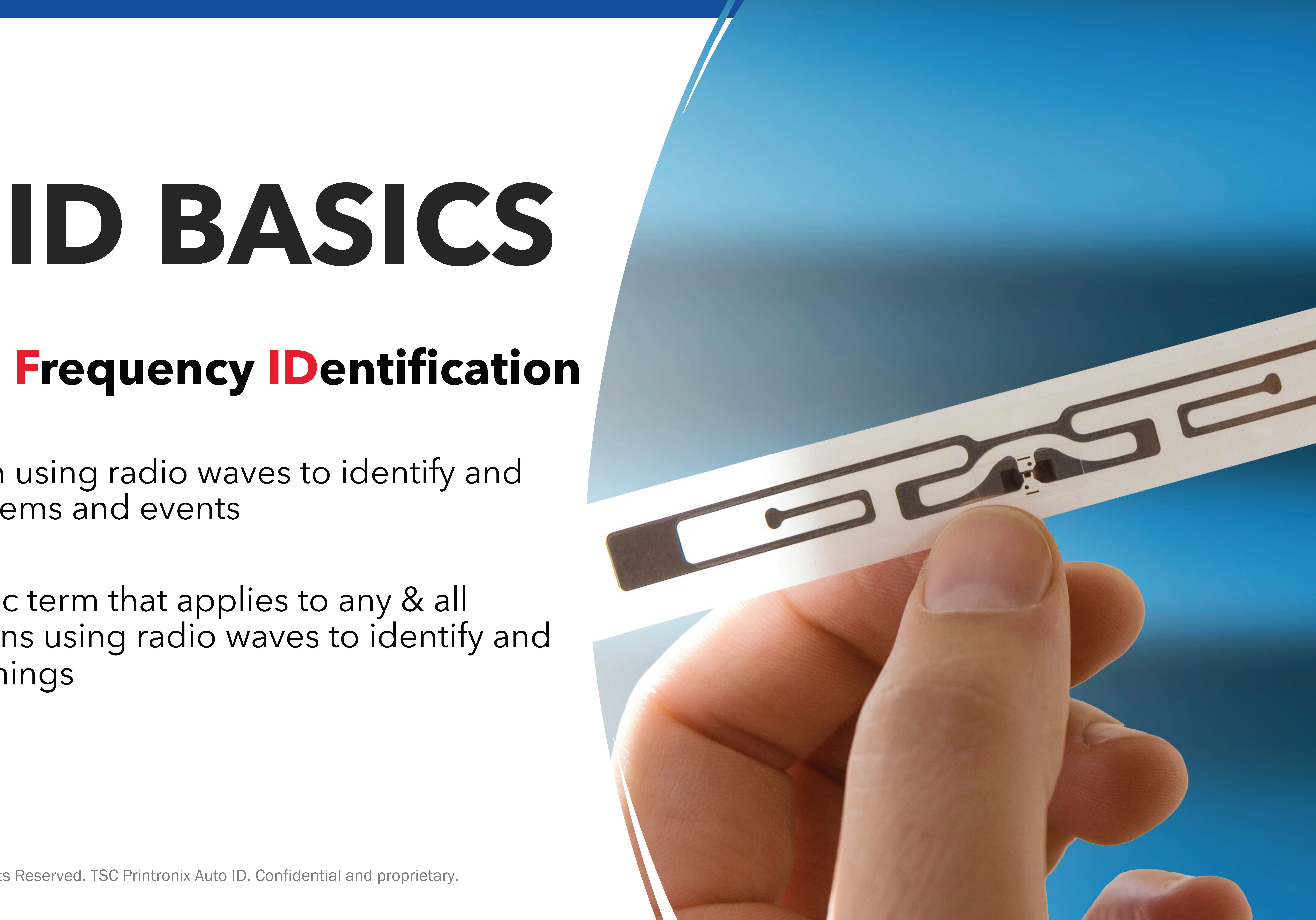 What is RFID